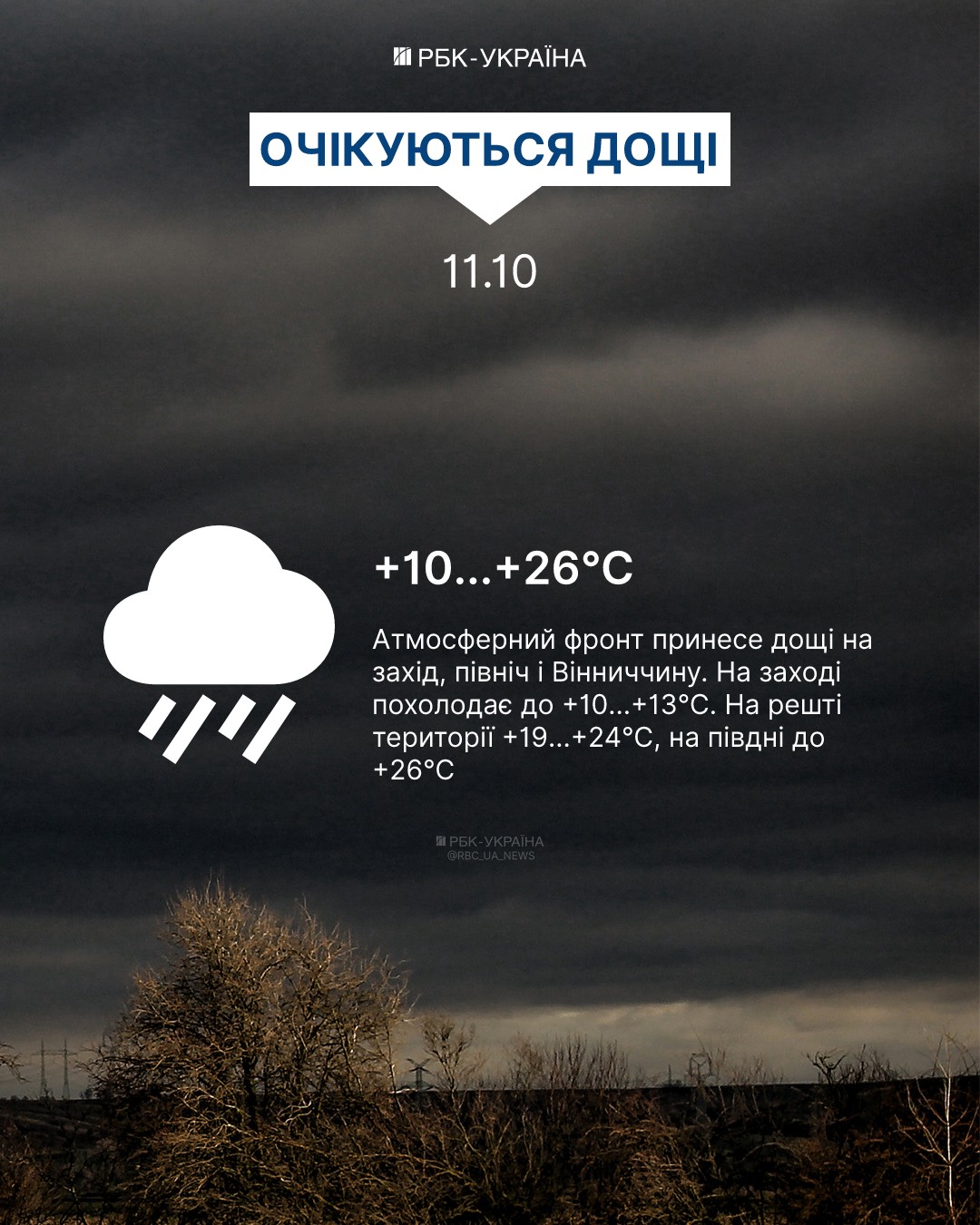 Прогноз погоди по Україні на 11 жовтня від Наталки Діденко (інфографіка: РБК-Україна)